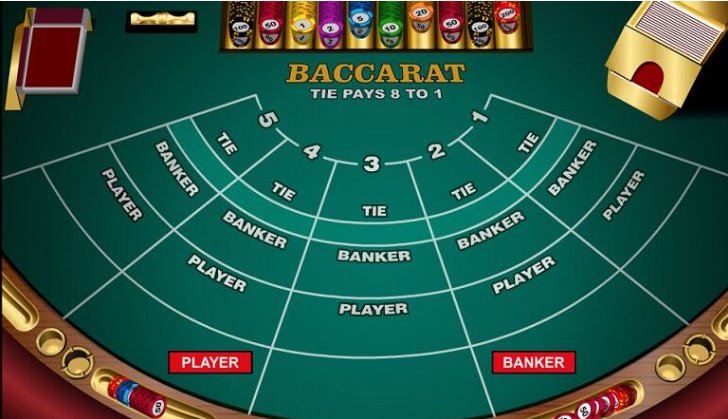 Canh bài Baccarat theo quy luật từng bàn chơi