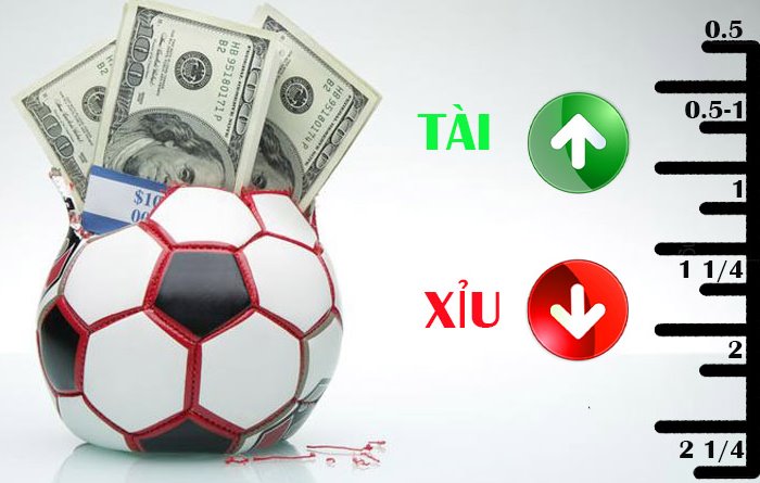 Đánh nhồi tài xỉu là gì?