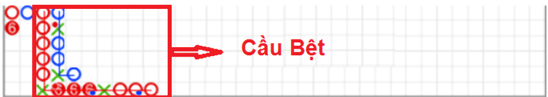 soi cau bet